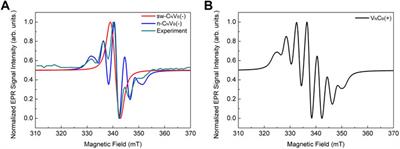 Bistable carbon-vacancy defects in h-BN